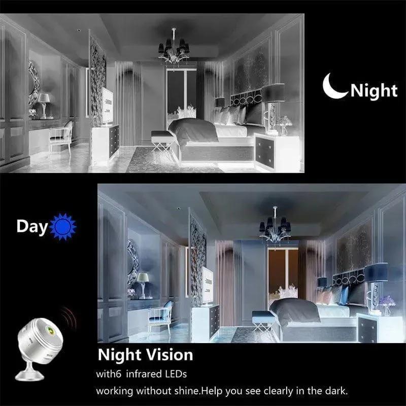 Mini WiFi Security Surveillance Camera